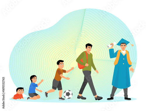 Stages of Man Study Growing. Human Growth from Childhood to Academic Graduation.