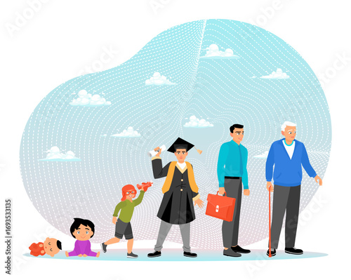 Stages of Man Aging Time Line. Human Life Cycle From Infancy to Old Age.