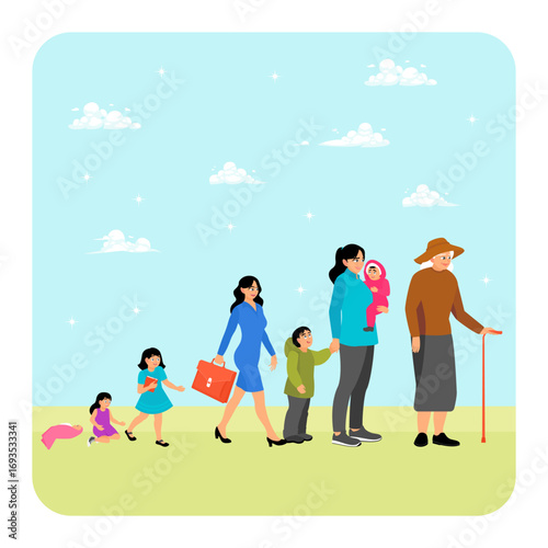 Aging Concept. Human Growth Stages Showing Different Ages of Woman Life.