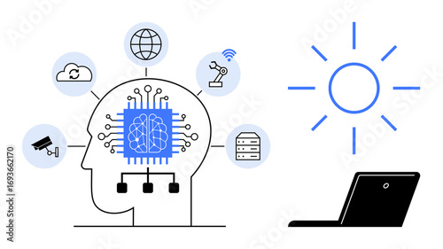 Human head outline with AI chip, connected IoT icons, laptop, and sun. Ideal for AI, IoT, innovation, human-machine interaction data science future technology and creativity. Simple flat metaphor
