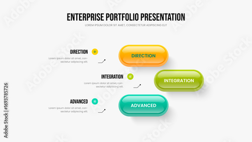 Product Innovation Three Element Diagram Slideshow Design. Company Showcase Presentation Template Vector Illustration. Professional Proposal 3 Step Infographic Slide Layout.