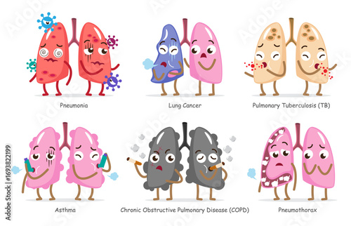 Set of lung disease cartoon illustration . Including pneumonia, lung cancer, pulmonary tuberculosis, asthma, COPD, pneumothorax . Isolated white background . Vector .