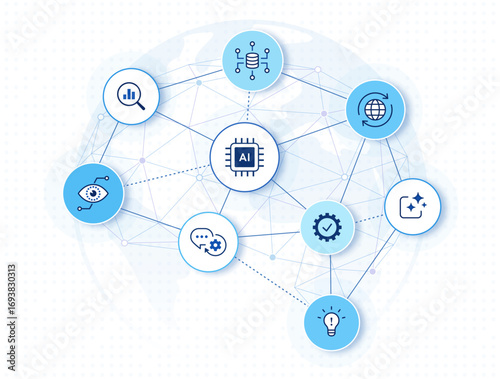 AI technology concept. AI icons with global digital AI brain background. editable stroke vector illustration