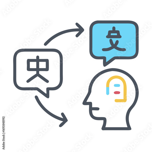 Language learning concept: Flat vector illustration showing translation between Chinese and foreign language