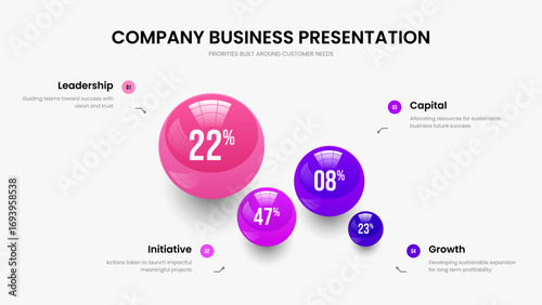 Market Briefing Four Element Infographic Presentation Design. Investor Development Frame Template Vector Illustration. Professional Review 4 Step Diagram Slide Layout.
