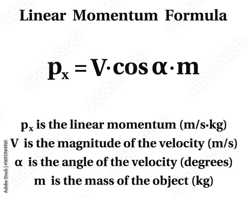 Linear Momentum Formula on the white background. Education. Science. School. Vector illustration.