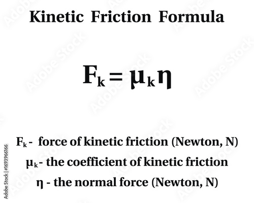 Kinetic Friction Formula on the white background. Education. Science. School. Vector illustration.
