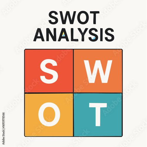 Simple swot analysis framework, strengths weaknesses opportunities and threats