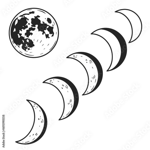 Full moon and crescent phases celestial bodies moon phases crescent moon