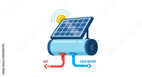 Solar Water Heater System with Panel and Tank Illustration.