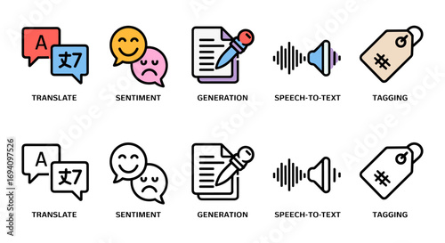 natural language processing icon set with translate, sentiment, generation, speech to text and tagging symbols, vector illustrations for ai language models