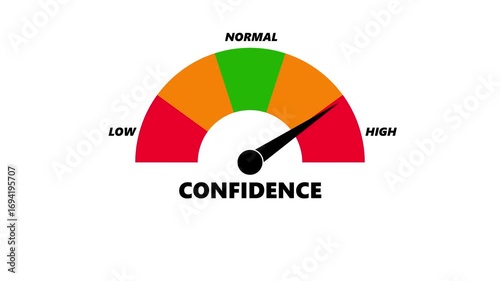 Animated confidence meter moving from low level to high level, perfect for concepts related to self-esteem, motivation and personal growth