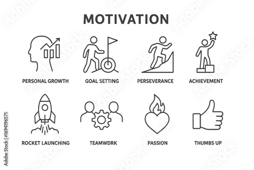 Motivation Icons Set – Personal Growth, Goal Setting, Teamwork, Perseverance and Achievement Symbols