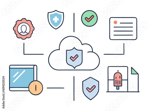 Cloud security concept with icons representing data protection user access and system verification in a connected network diagram