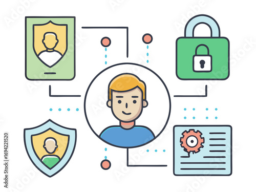 Digital identity protection and security concept with user profile shields padlock and personal data document illustration