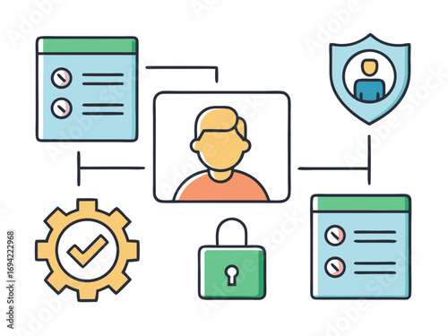 Visual representation of a user profile connected to security task management and operational processes with icons