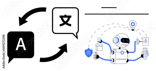 Language translation with AI robot for automation and efficiency. Ideal for technology, communication, innovation, education, global business, language learning, modern solutions. Simple flat