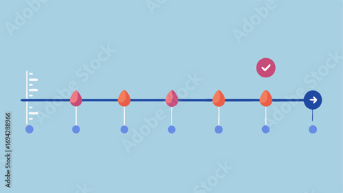 Effect Durability A timeline graphic illustrating the longlasting effects of exosome treatments showing visible results over months postprocedure.