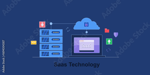 Digital platform showcase server to cloud connectivity with secure pathways, enabling data sync and file storage, Saas infrastructure.