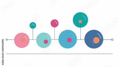 Comparison Bubble Chart A bubble chart where each bubble represents a patient with the xaxis showing chronological age and the yaxis showing biological age allowing viewers to see