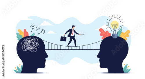 Understanding bridging the gap between confusion and innovation through clear thought processes
