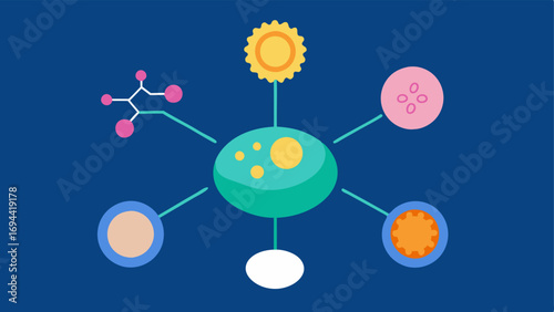Exosome Composition An illustration showing the structural components of an exosome including proteins and lipids demonstrating their biological significance.