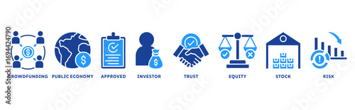 IPO icon set illustration concept with icon of crowdfunding, public company, approved, investor, trust, equity, stock, risk