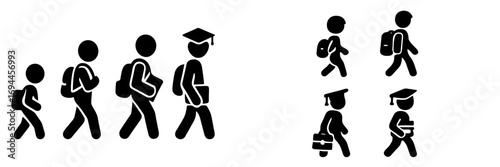Student life cycle icon set showing educational progression from elementary school to university graduation