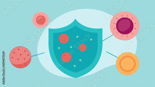 Exosome Protection An image depicting exosomes providing a protective barrier around skin cells after a procedure with a shieldlike effect to emphasize their protective role.