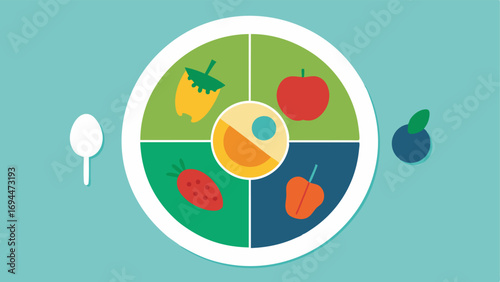 Food Plate Diagram An illustration of a filled plate sectioned into various food groups like vegetables fruits grains and proteins with labeled sections highlighting their health