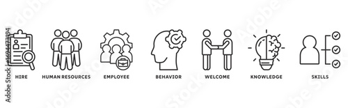Onboarding icon set illustration concept with concept for human resources business industry to introduce newly hired employee into an organization with behavior, welcome, knowledge, and skills icon