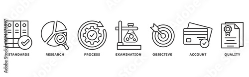 Audit icon set illustration concept with icon of   standards, research, process, examination, objective, account, quality