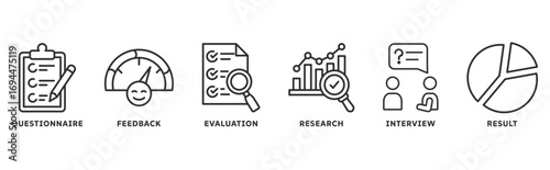 Survey icon set illustration concept with icon of  questionnaire, feedback, evaluation, research, interview, result
