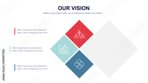 Our Vision Presentation Slide for Strategic Planning