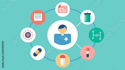Feedback Loop An illustration showing a circular flowchart that starts with diagnostic testing proceeds to personalized supplement creation and loops back with feedback on health
