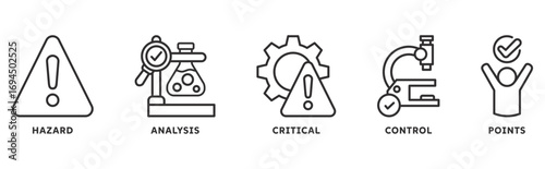 HACCP Hazard Analysis and Critical Control Points acronym icon banner