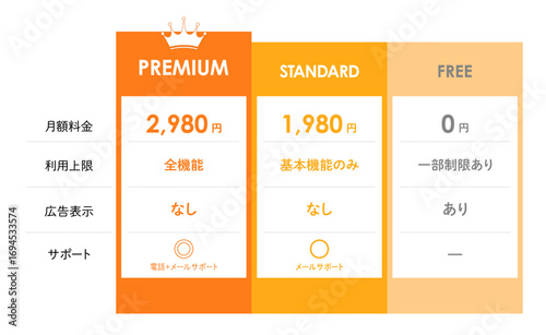 価格表のベクターイラスト