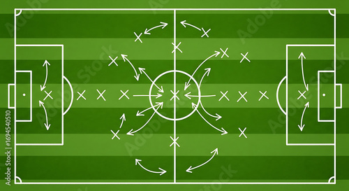 Strategic football game plan with player movements and tactical formations on a soccer pitch