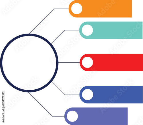 A blank mind map infographic template featuring a central circle connected to five colorful, horizontal rectangular labels for text.
