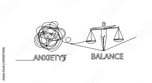 Finding inner peace from tangled anxieties through mindful balance and self-care