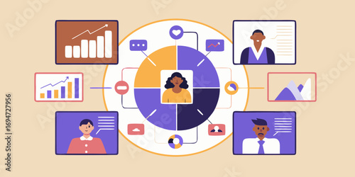 Centralized business management system connecting diverse teams and data visualizations