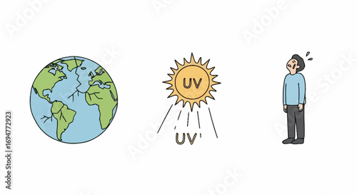 Illustration depicting earth, ultraviolet rays of the sun, and a person affected by the sun's rays. Suitable for educational materials and health awareness campaigns