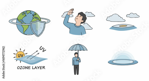 Protecting the Earth with Ozone Layer, Visual Representation of UV Protection and Environmental Awareness Campaign Graphics