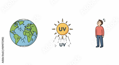 Earth's Ultraviolet Radiation Exposure Illustration Depicting Sunburn Risk and Ozone Layer Depletion Awareness for Educational Materials