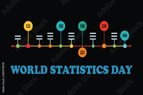 World Statistics Day Infographic – Historical Timeline of Statistical Milestones on Black