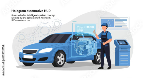 Automotive technology and AI diagnostics concept featuring a car, mechanic and digital interface