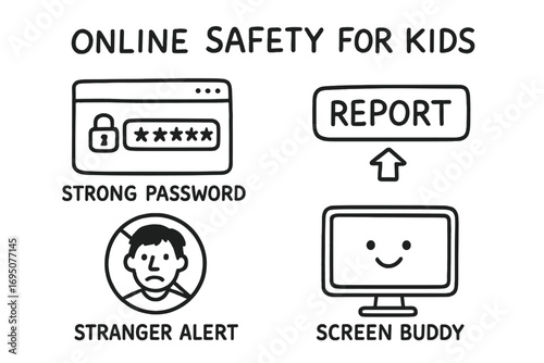 Online Safety Icons. Online safety for kids doodle set: hand drawn icons for strong password, report button, stranger alert, and