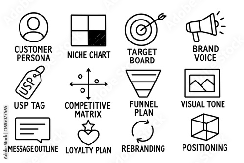 Brand Strategy Icons. Customer service doodle icon set: hand drawn icons of headset, smiley face, support ticket, feedback stars,