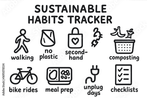 Eco-Friendly Icons. Sustainable habits tracker: hand drawn doodles of icons for walking, no plastic, second-hand, composting, bike