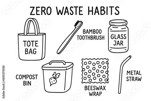 Zero Waste Doodles. Zero waste habits: hand drawn doodles of reusable tote, bamboo toothbrush, glass jar, compost bin, beeswax